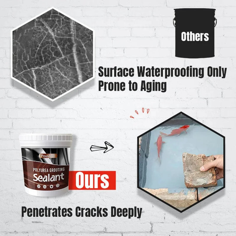 Advanced Polyurea Grouting Sealant
