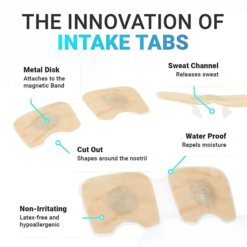 Magnetic Nasal Strips – Breathe Easier, Sleep Better