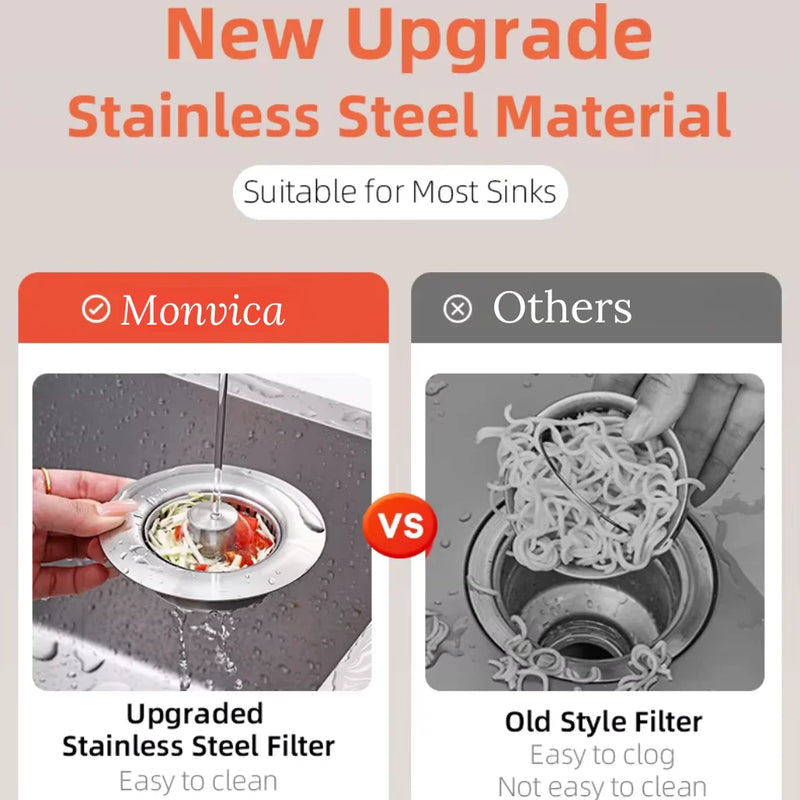 Stainless Steel Drain Filter