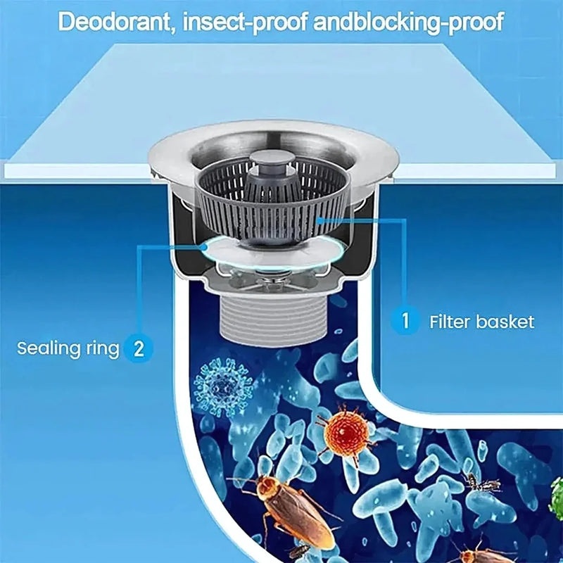 Stainless Steel Drain Filter