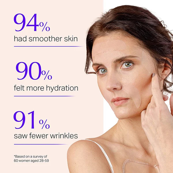 Anti-Wrinkle Face Patches