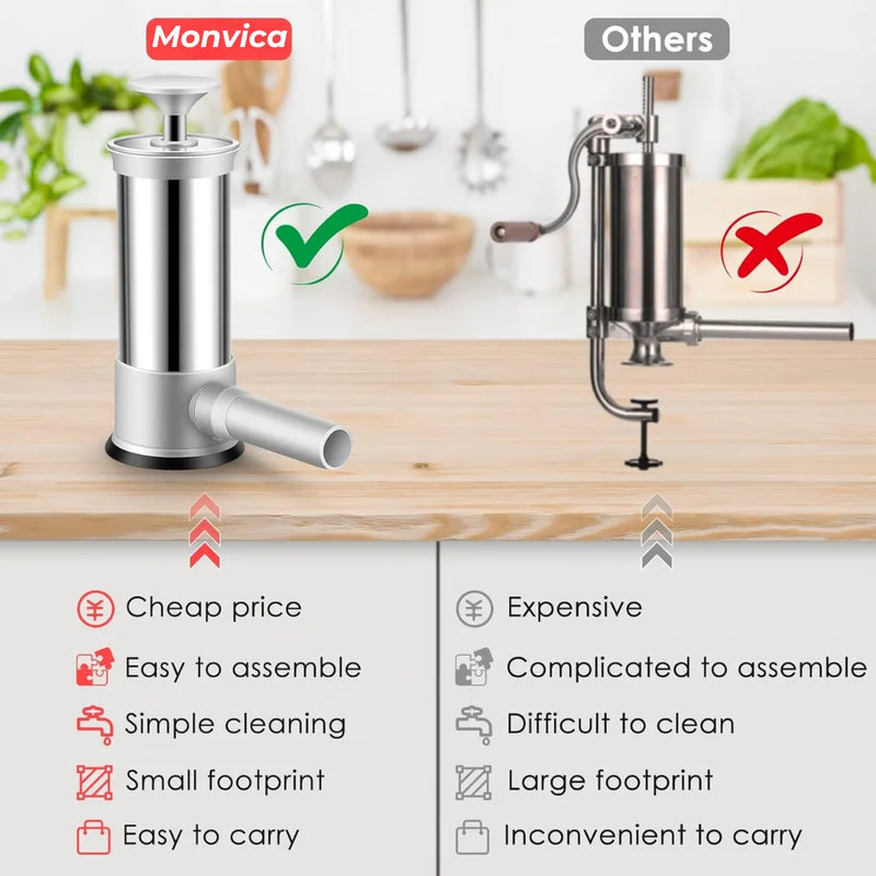 MasterSausage Vertical Stuffer