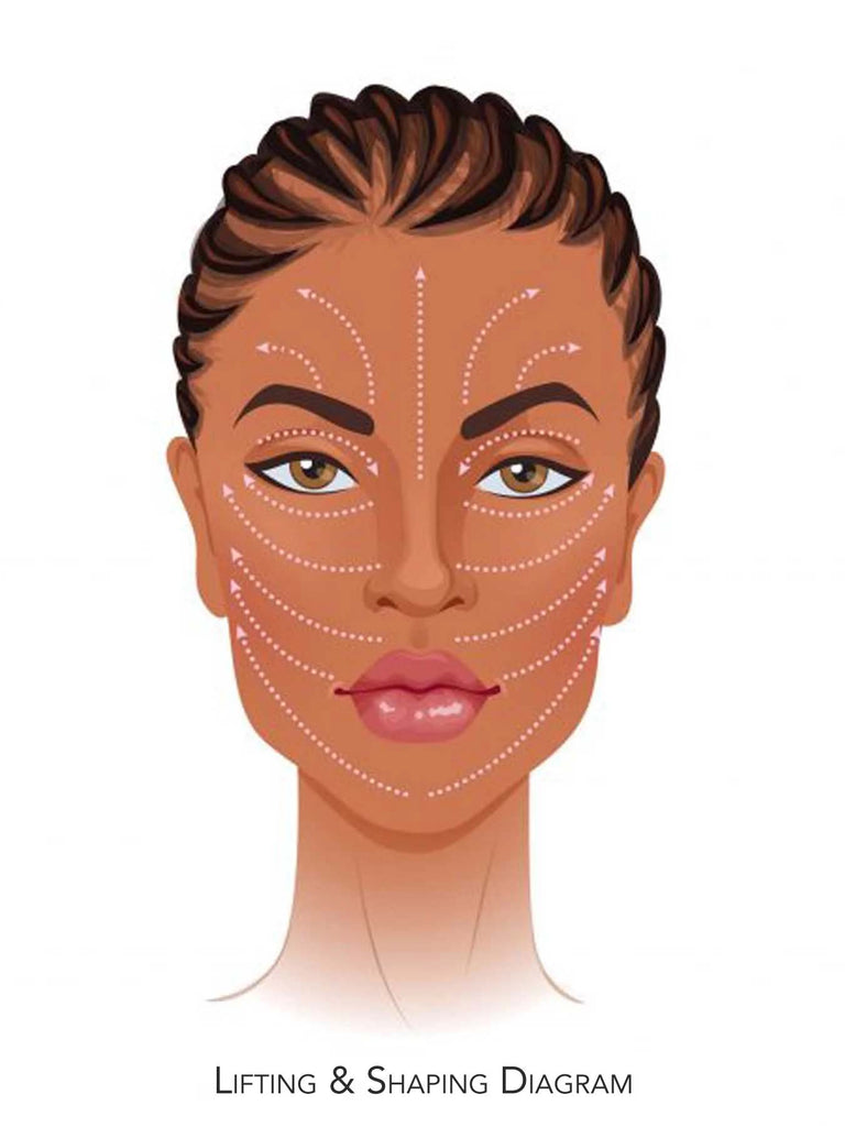 microcurrent face toner