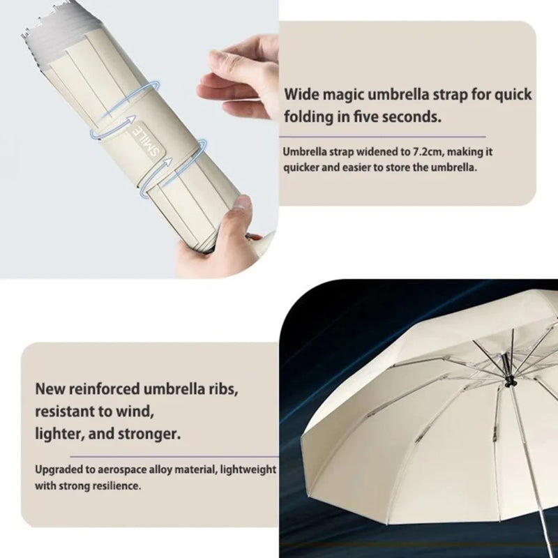 Ring Buckle Umbrella Wind and Rain-Resistant