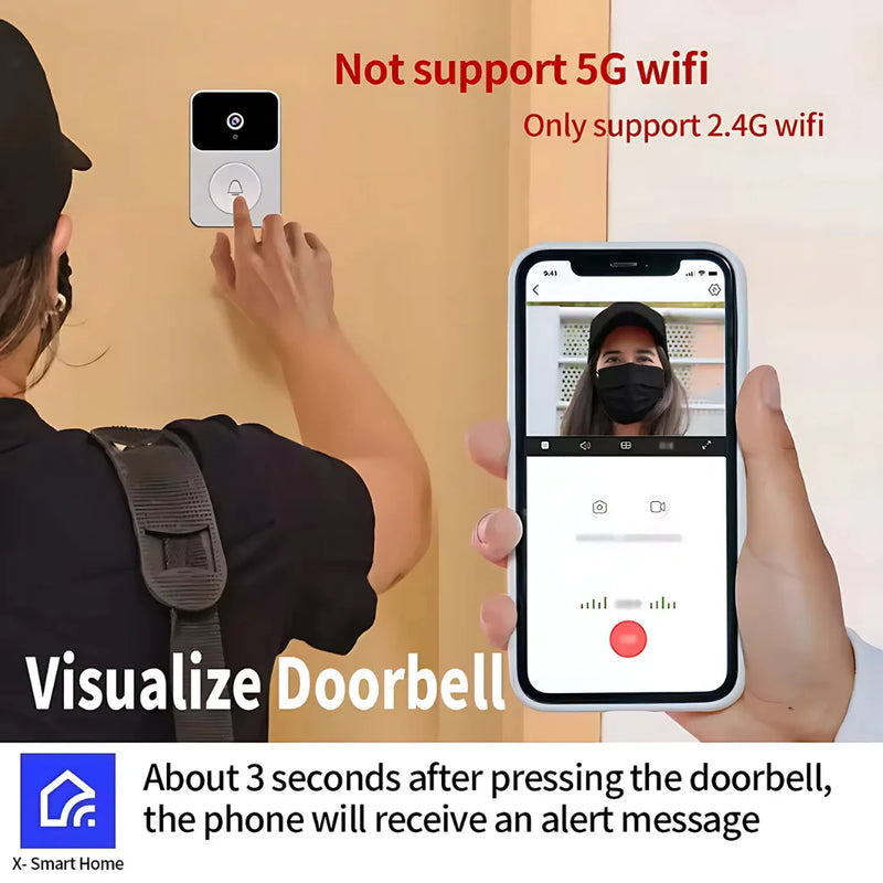 Smart Doorbell with HD Camera and Motion Detection