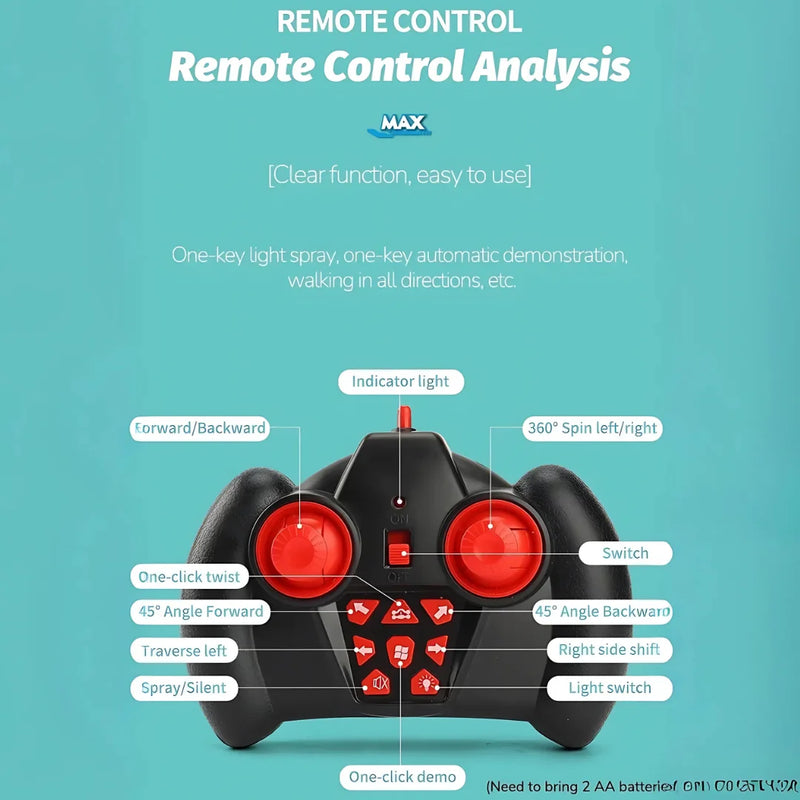 Twist-N-Drift Remote Control Car