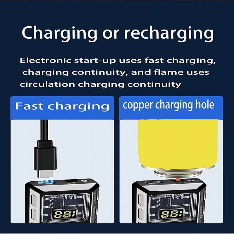 Rechargeable Windproof Dual Flame Torch Lighter