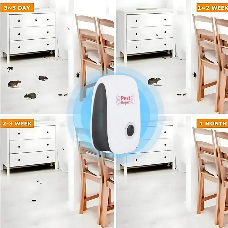Ultimate Electronic Pest Repellent