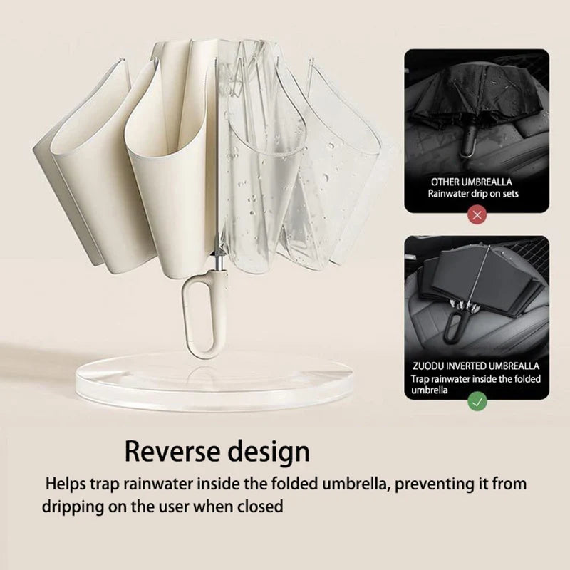Ring Buckle Umbrella Wind and Rain-Resistant