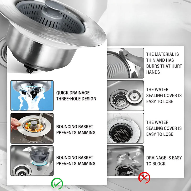 Stainless Steel Drain Filter
